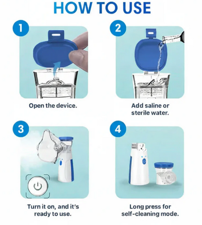 Mesh Nebulizer for Adults and Kids