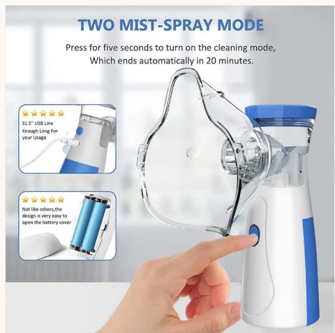 Mesh Nebulizer for Adults and Kids