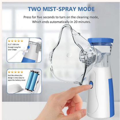 Mesh Nebulizer for Adults and Kids