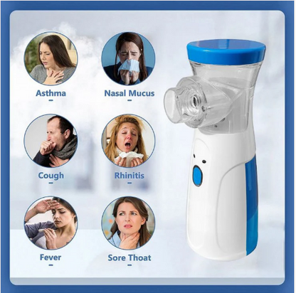 Mesh Nebulizer for Adults and Kids